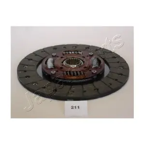 JAPDF-211 PEMEBLA