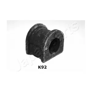 JAPRU-K92 PEMEBLA