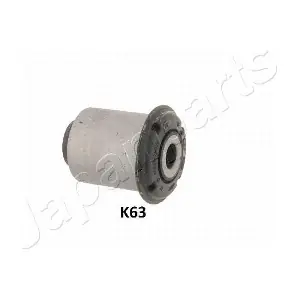 JAPRU-K63 PEMEBLA