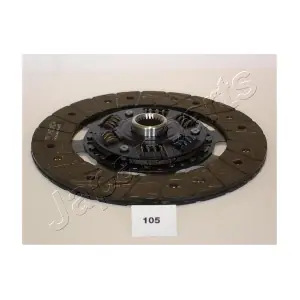PEMEBLA JAPDF-105