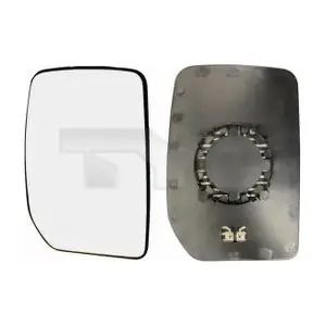 TYC310-0087-1 PEMEBLA