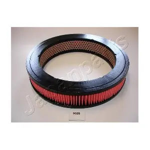 PEMEBLA JAPFA-302S