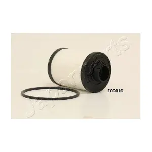 PEMEBLA JAPFC-ECO016
