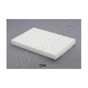 JAPFAA-CH4 PEMEBLA