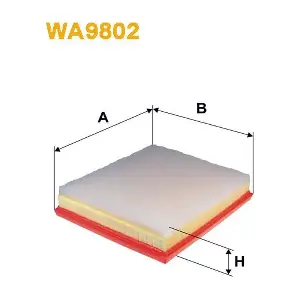 PEMEBLA WIXWA9802