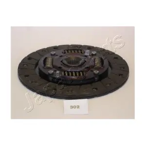 PEMEBLA JAPDF-302