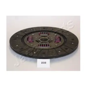 JAPDF-232 PEMEBLA