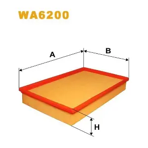 WIXWA6200 PEMEBLA