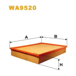 WIXWA9520 PEMEBLA