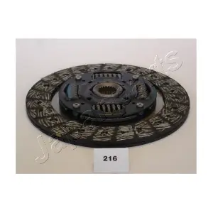 PEMEBLA JAPDF-216