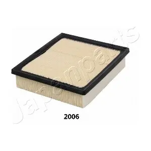 PEMEBLA JAPFA-2006S
