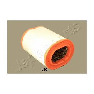 JAPFA-L20S PEMEBLA