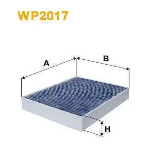 PEMEBLA WIXWP2017