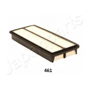 JAPFA-461S PEMEBLA