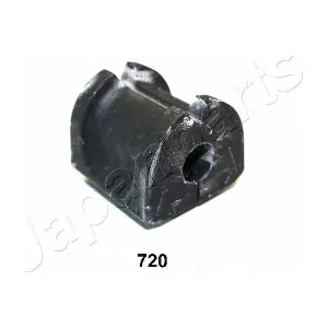 JAPRU-720 PEMEBLA
