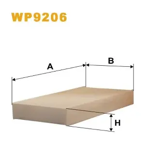 PEMEBLA WIXWP9206