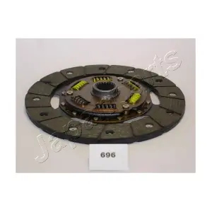 JAPDF-696 PEMEBLA