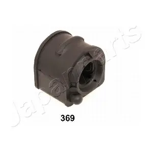 JAPRU-369 PEMEBLA
