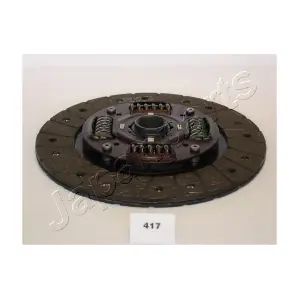 JAPDF-417 PEMEBLA