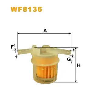 WIXWF8136 PEMEBLA