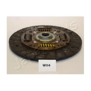 JAPDF-W04 PEMEBLA
