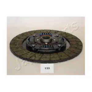 JAPDF-133 PEMEBLA