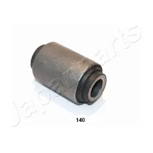 JAPRU-140 PEMEBLA