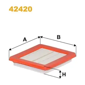 WIX42420 PEMEBLA