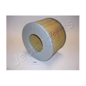 PEMEBLA JAPFA-900S