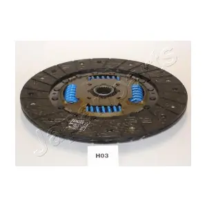 JAPDF-H03 PEMEBLA