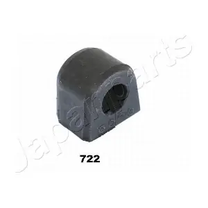 JAPRU-722 PEMEBLA
