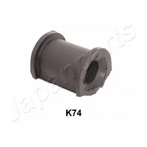 JAPRU-K74 PEMEBLA