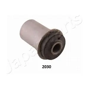 JAPRU-2030 PEMEBLA