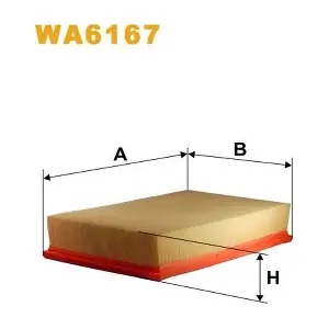 PEMEBLA WIXWA6167
