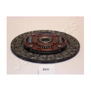 JAPDF-200 PEMEBLA