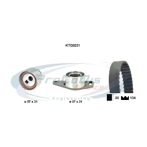 KTD2021 PROCODIS FRANCE