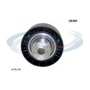 GE509 PROCODIS FRANCE