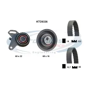 KTD9336 PROCODIS FRANCE