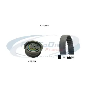 PROCODIS FRANCE KTD3043
