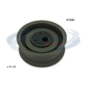 GT243 PROCODIS FRANCE