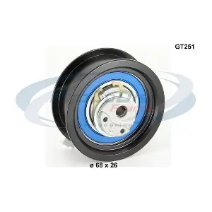 GT251 PROCODIS FRANCE