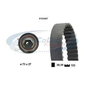 PROCODIS FRANCE KTD3067
