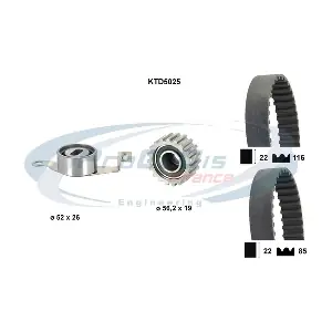 PROCODIS FRANCE KTD5025