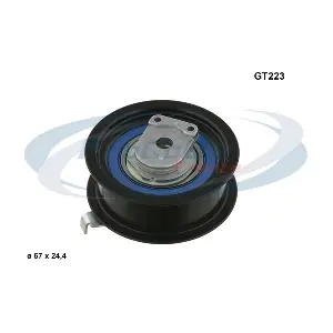 GT223 PROCODIS FRANCE
