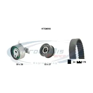PROCODIS FRANCE KTD6005