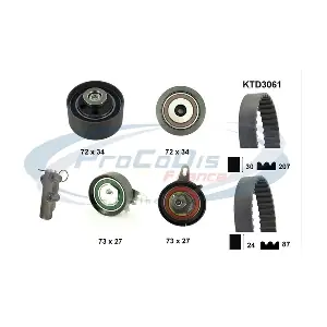 PROCODIS FRANCE KTD3061