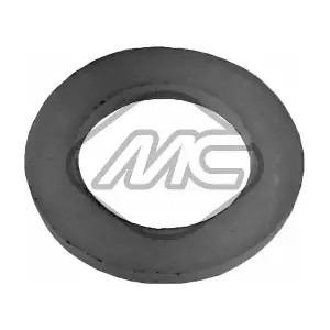 Metalcaucho 02020