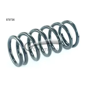 CS Germany 14.870.736