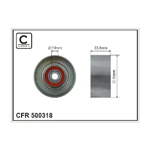 CAFFARO 500318