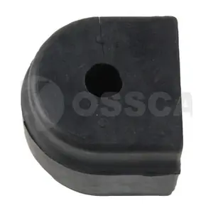 35688 OSSCA